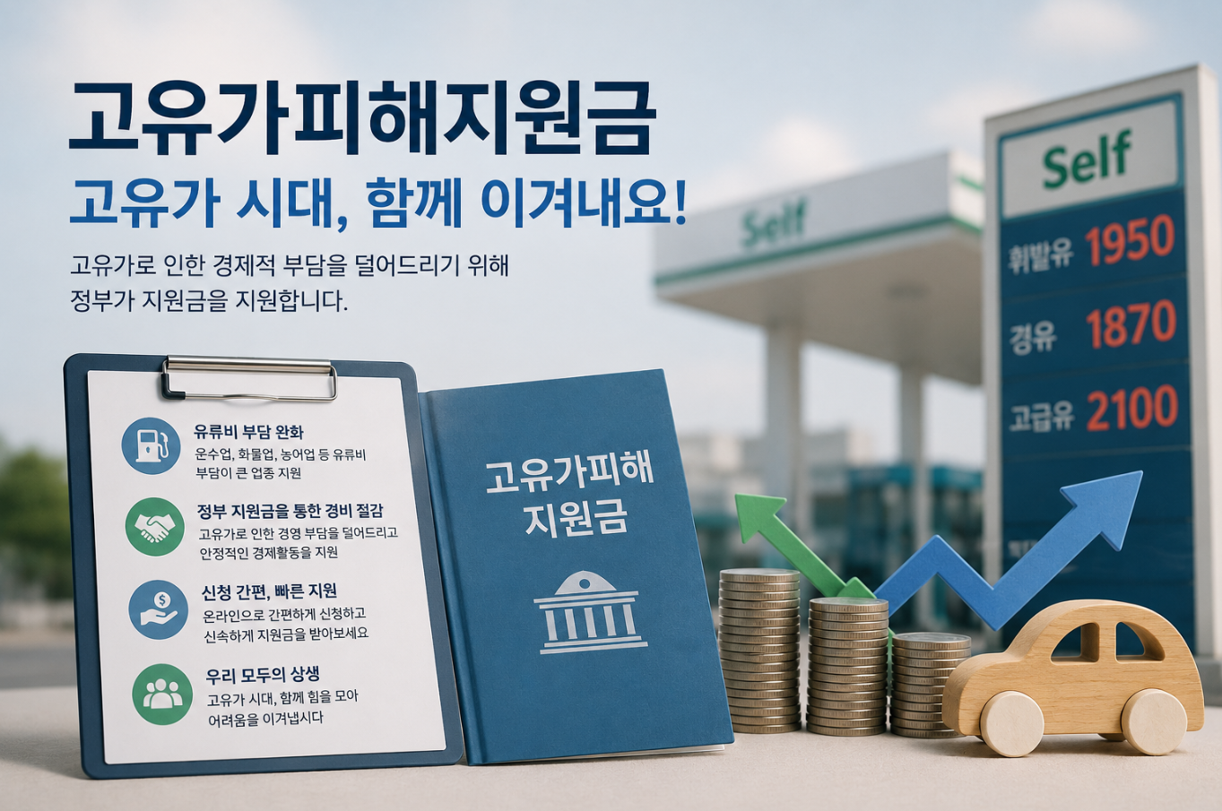 고유가피해지원금, 왜 지금 더 중요해지고 있을까