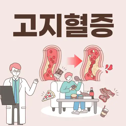 고지혈증-썸네일