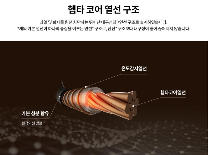 전기장판 추천