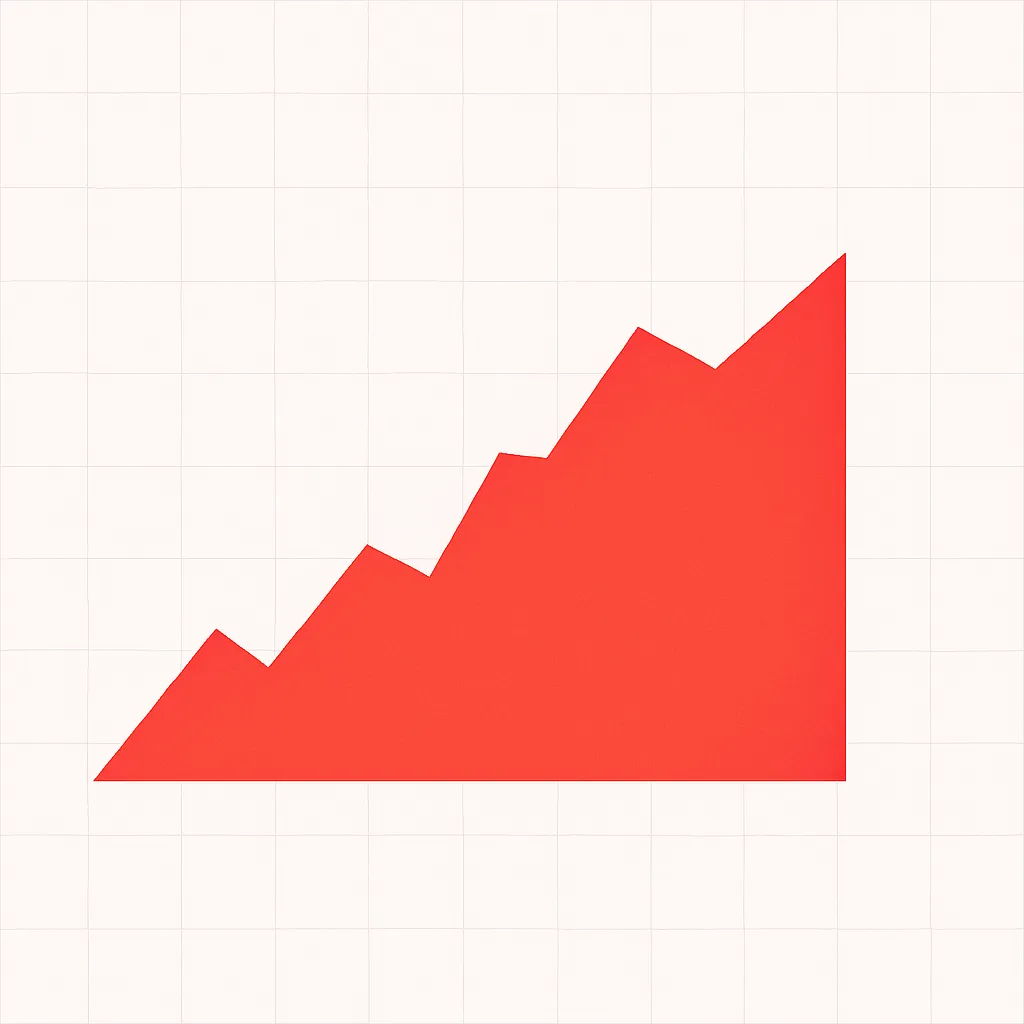 Area Chart