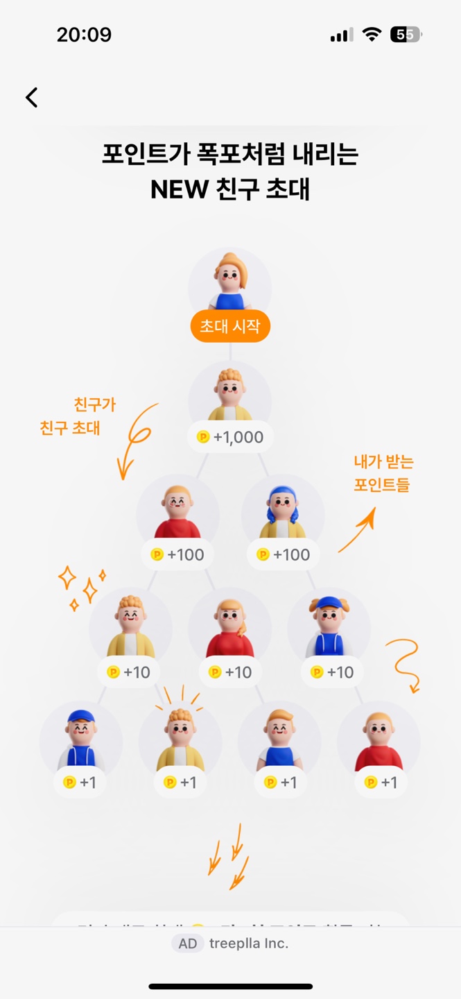 머니워크