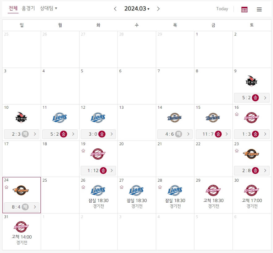 2024 프로야구 LG트윈스 알아보기