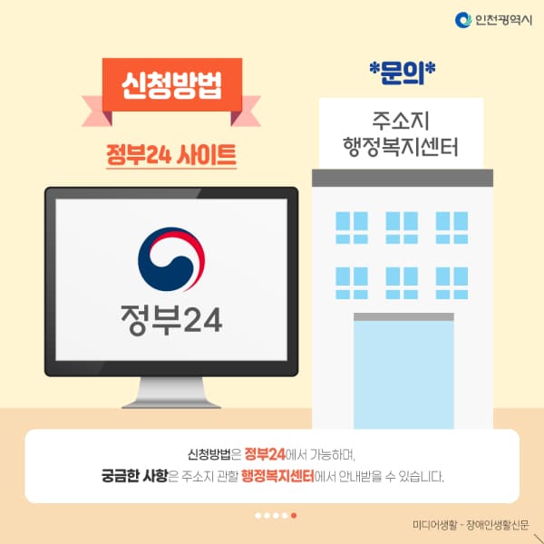 천사지원금 신청 방법