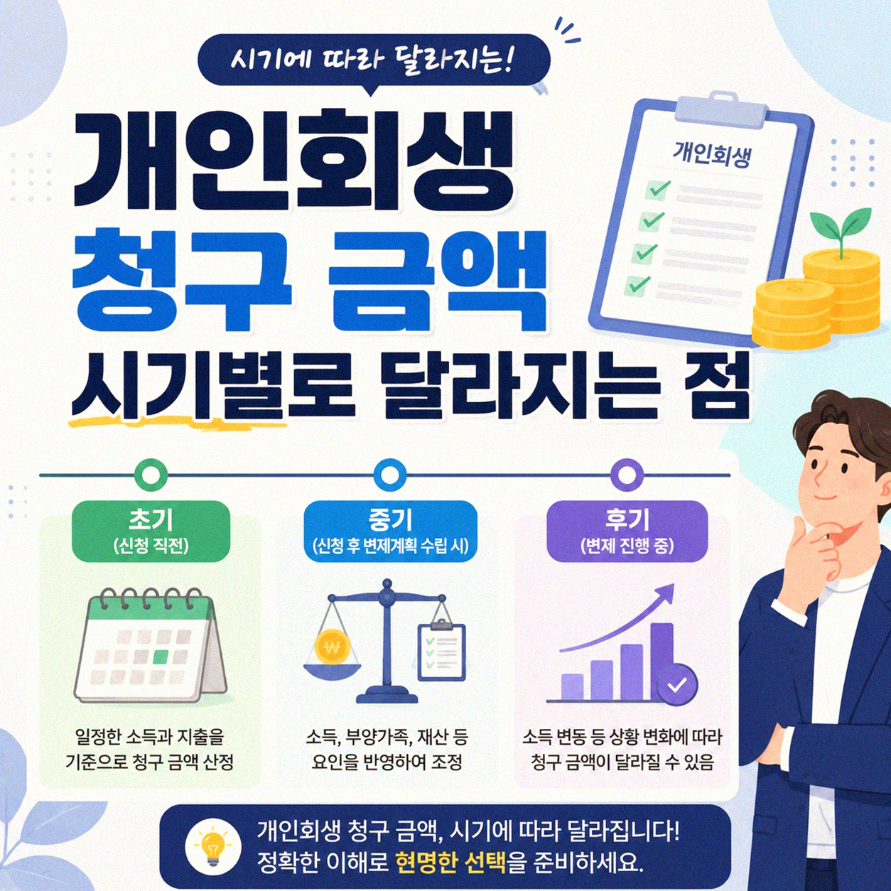 개인회생 채권 변경, 시점에 따라 결과가 달라질까?