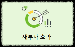 재투자-효과