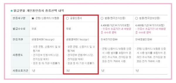 금융인증서 발급방법