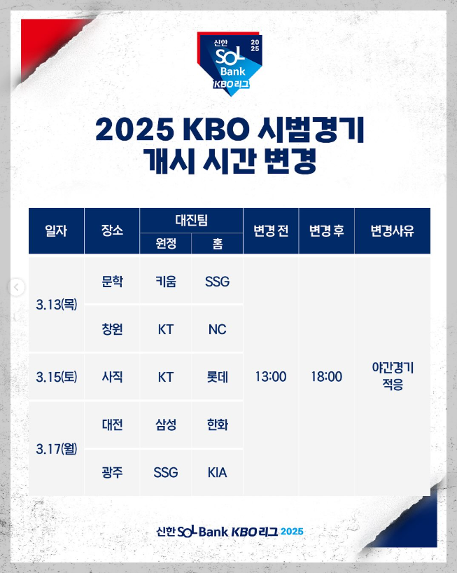 2025 KBO 프로야구