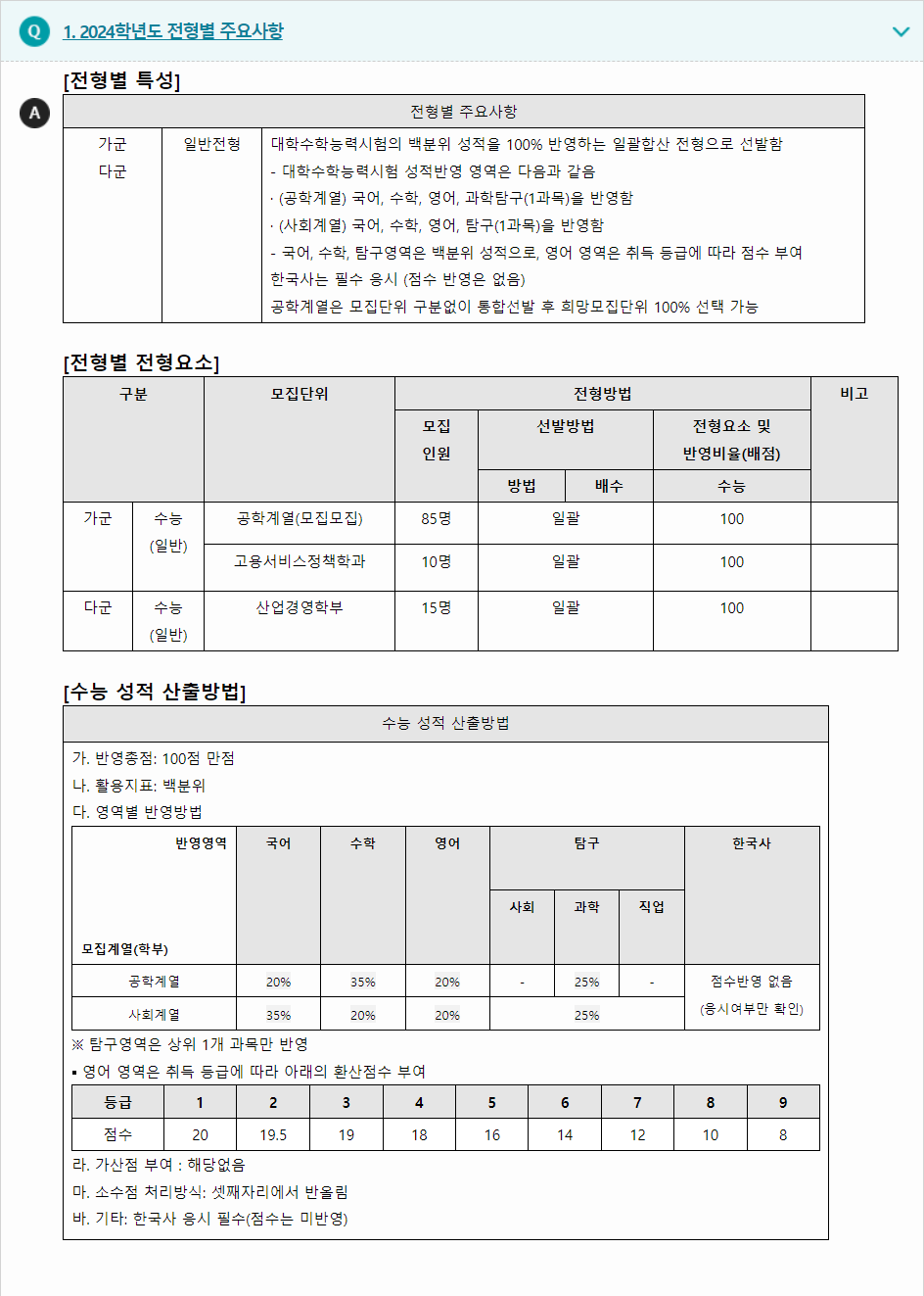 2024학년도 한국기술교육대학교 수능위주전형 전형별 주요사항