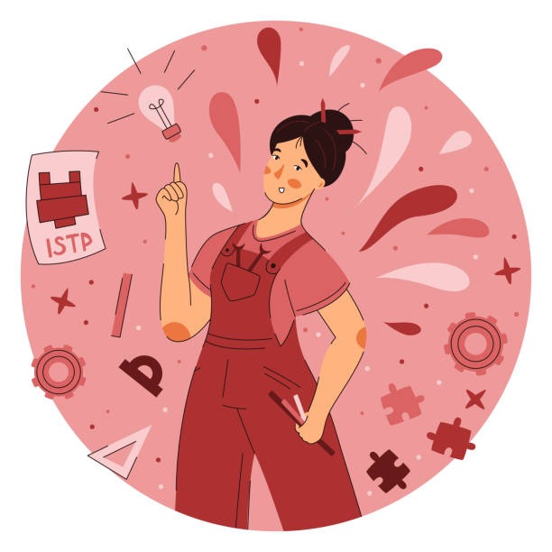 MBTI-성격유형-해석