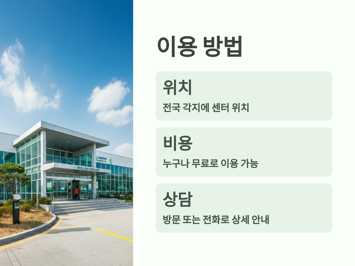 이용방법