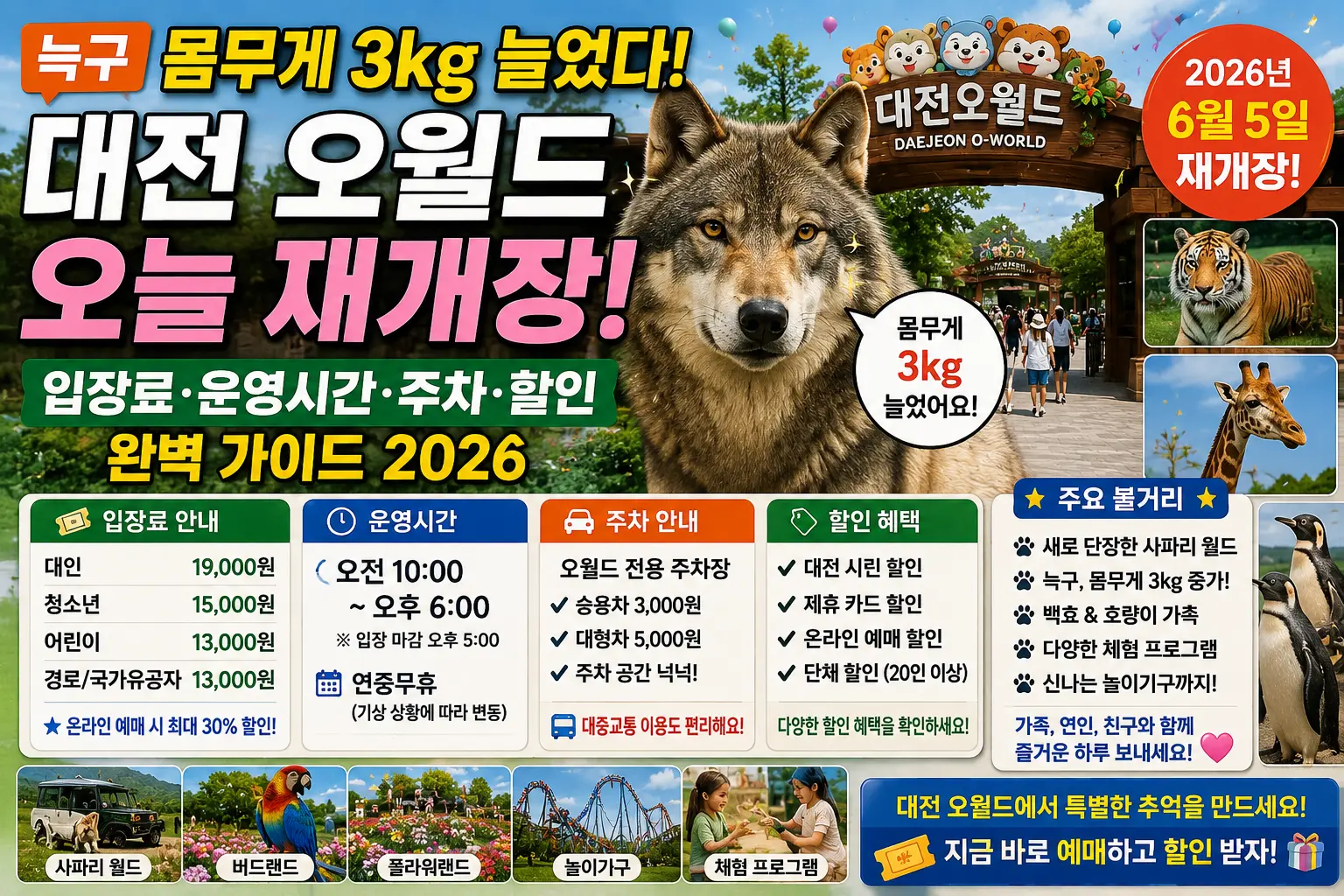 늑구 몸무게 3kg 늘었다! 대전 오월드 오늘 재개장 &mdash; 입장료&middot;운영시간&middot;주차&middot;할인 완벽 가이드 2026