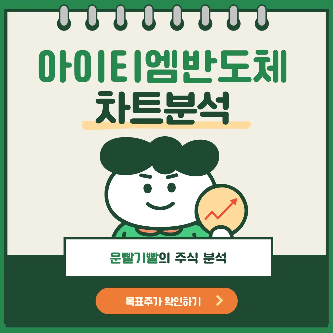 아이티엠반도체 차트분석