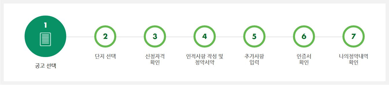 서울시 역세권 청년주택 자격