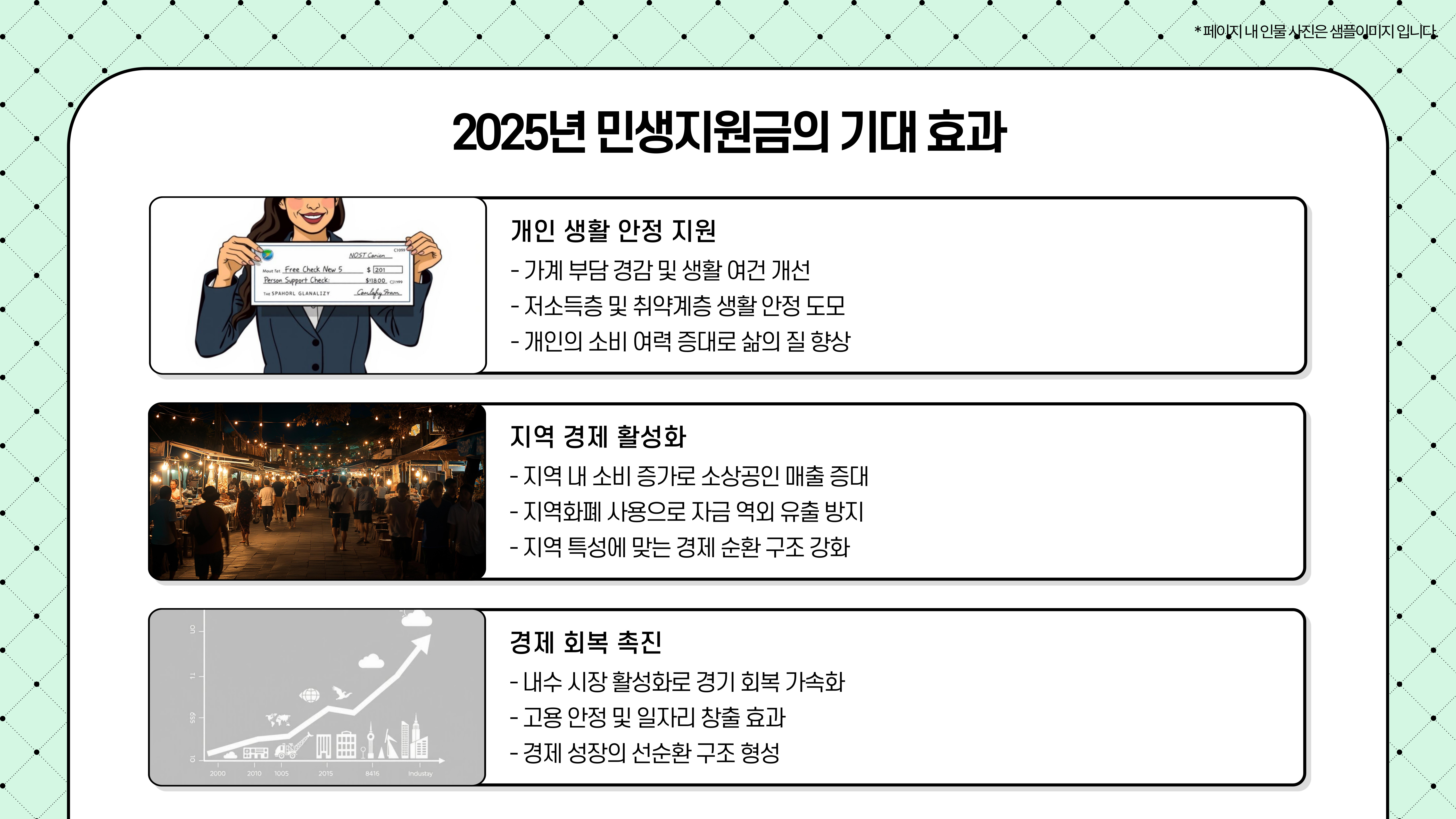 민생지원금 기대효과