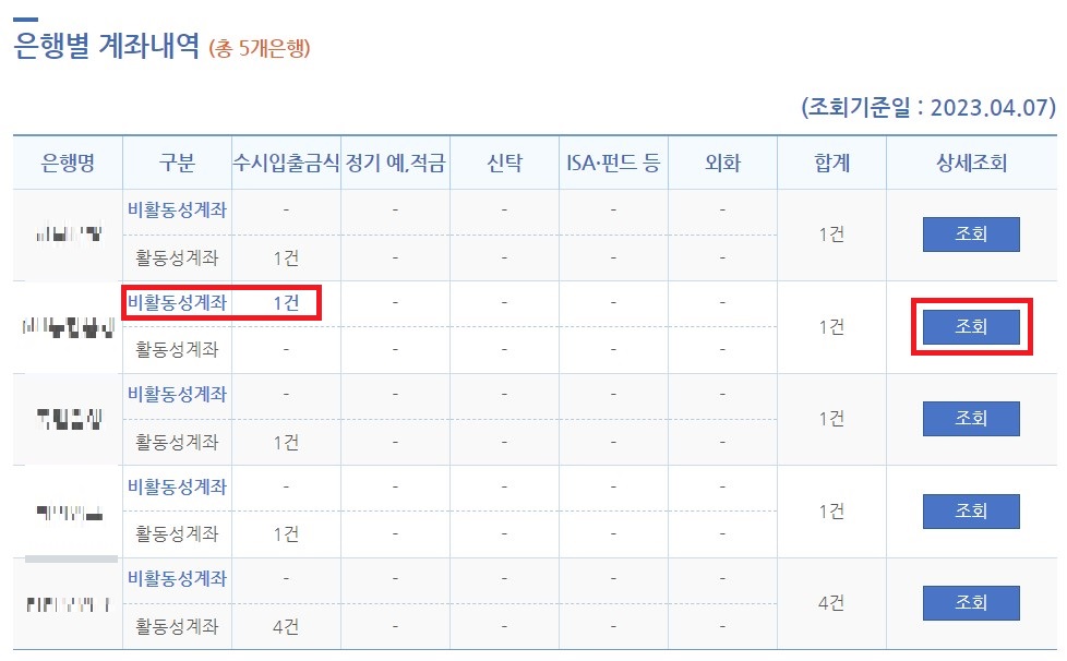 숨은돈 찾는 법