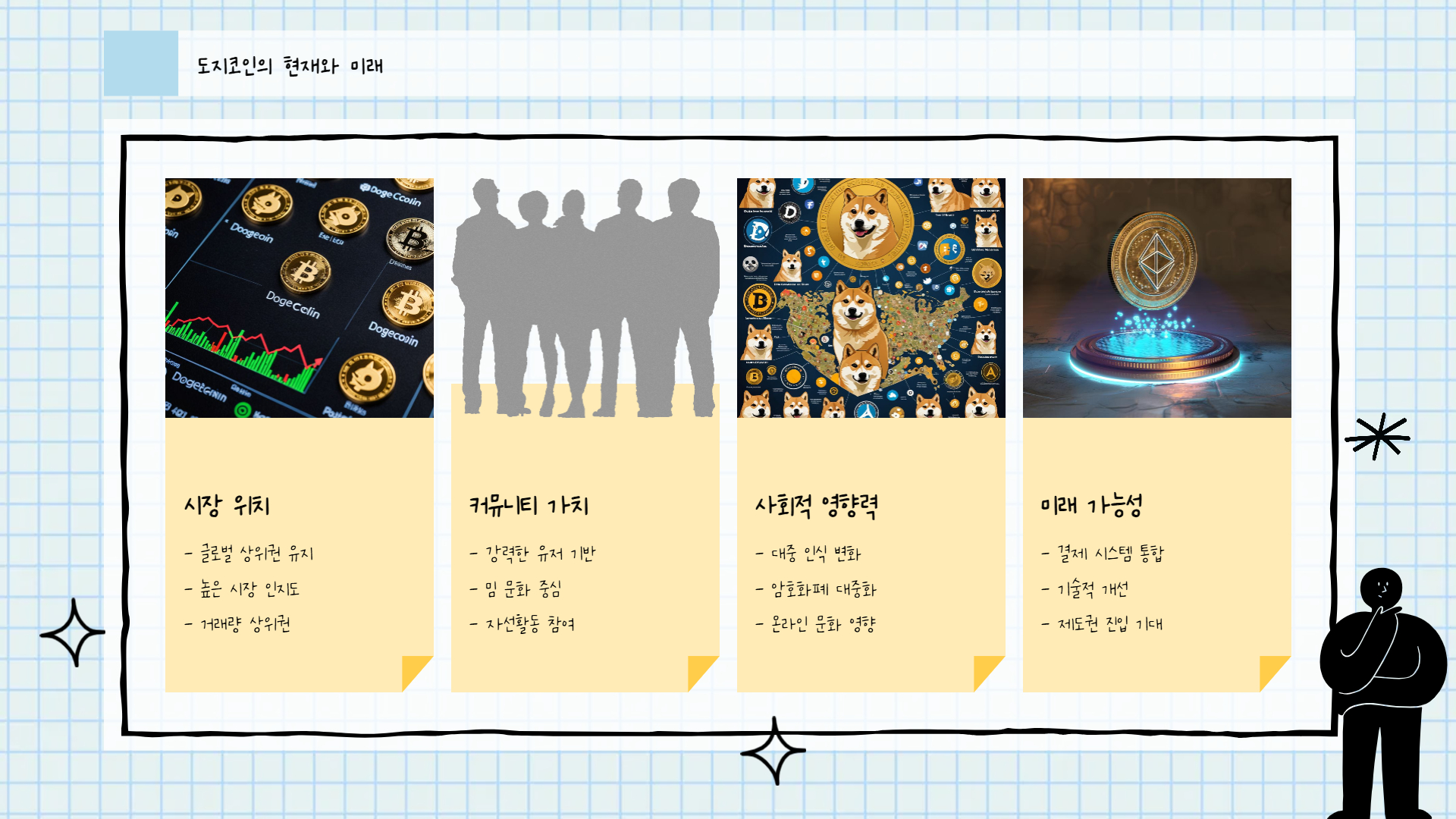 도지코인 전망
