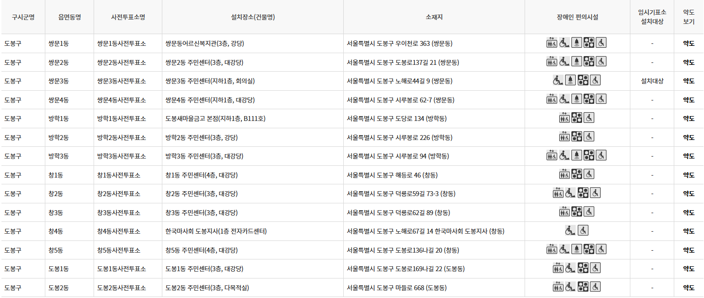서울 도봉구 대통령선거 사전투표소 투표장소 투표소 위치 투표 방법