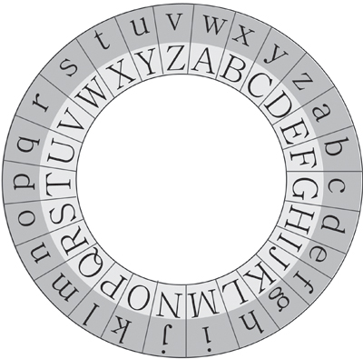 고대 암호의 기원, 크립틱 문자의 비밀을 풀다 &mdash; 잊힌 지식의 문을 여는 고대 암호 체계의 세계