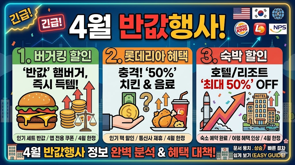 4월 반값행사 총정리: 버거킹&middot;롯데리아&middot;숙박 할인 정보 한눈에 보기