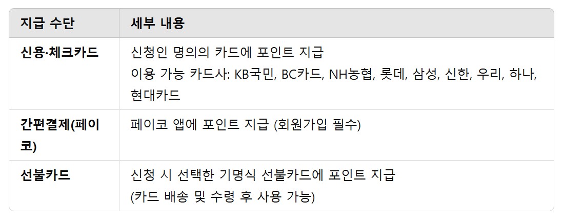 2025 교육급여 지급일