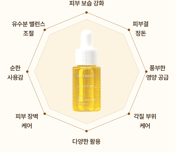 아쉬운 점