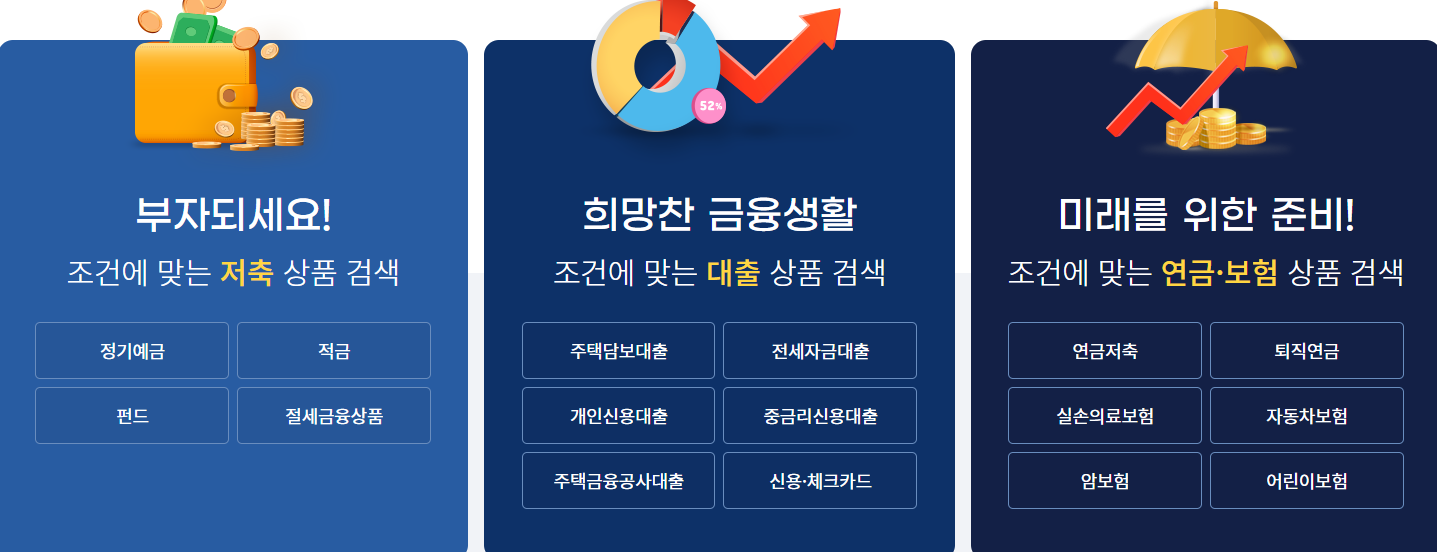 금융상품한눈에 첫 페이지