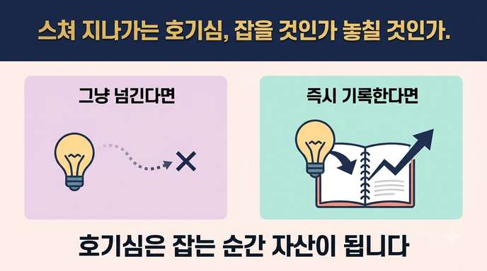 궁금증 그냥 넘기기 vs 기록하기 비교
