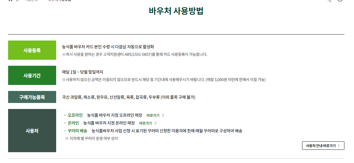 농식품 바우처 사업, 2월 17일부터 신청 시작!