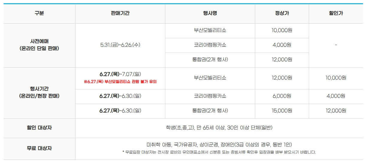 부산모터쇼-입장권-표