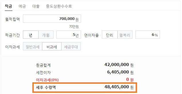 청년도약계좌