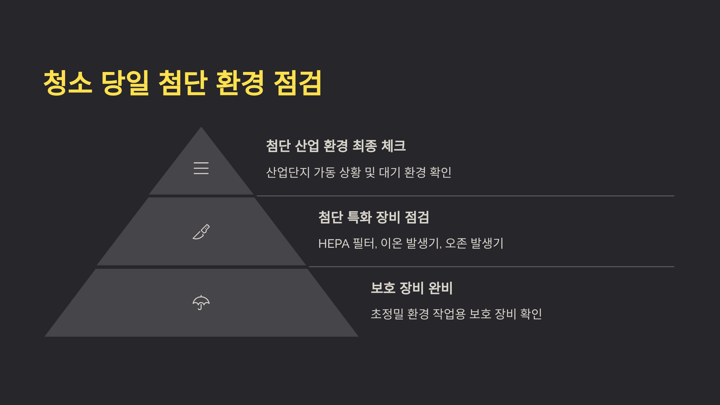 아산 입주청소 당일 점검사항