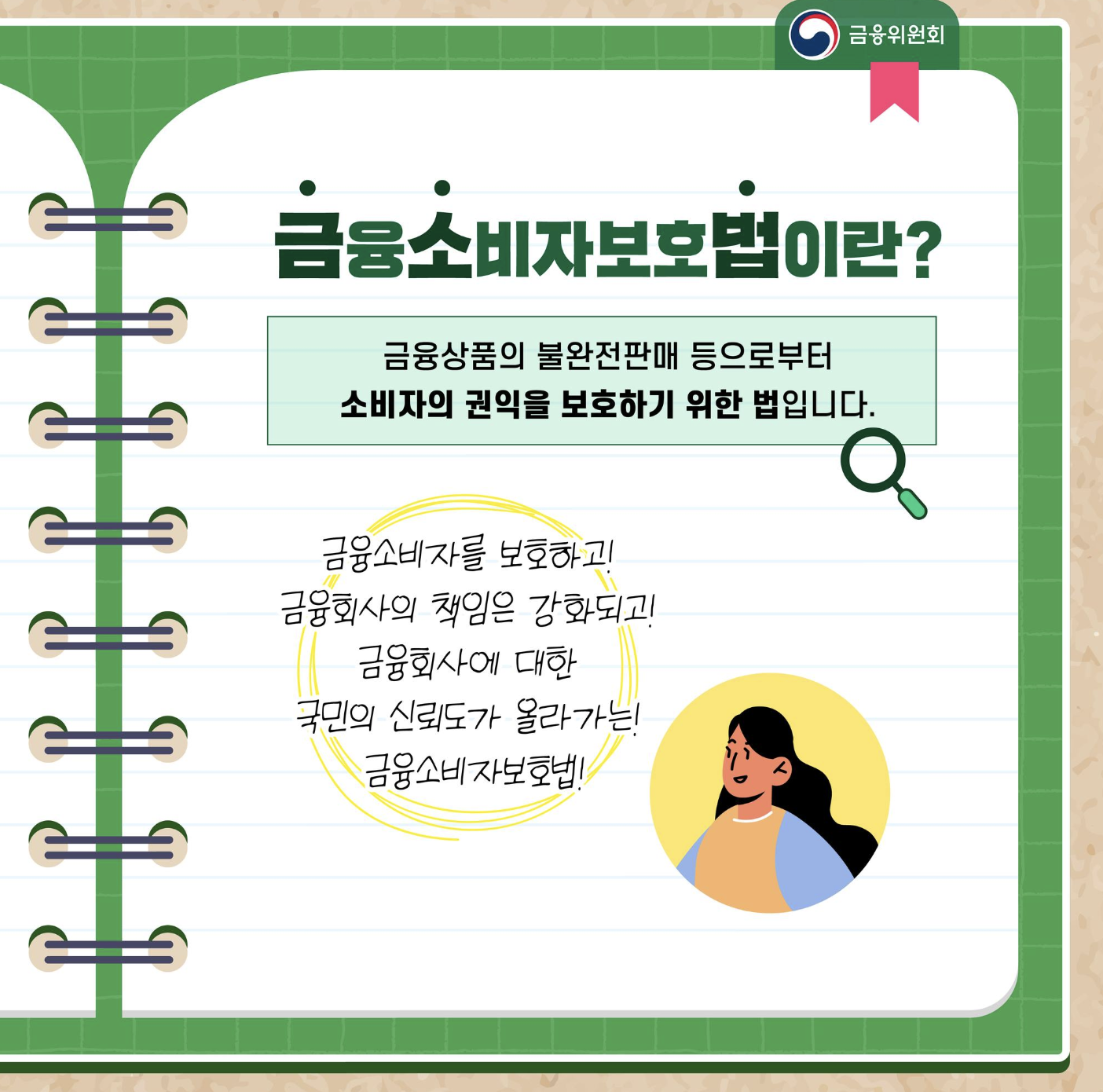 금융소비자보호법