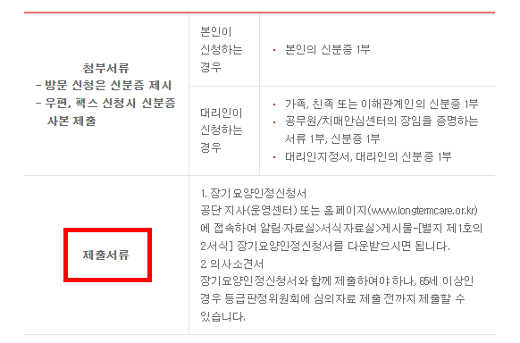 치매요양보험