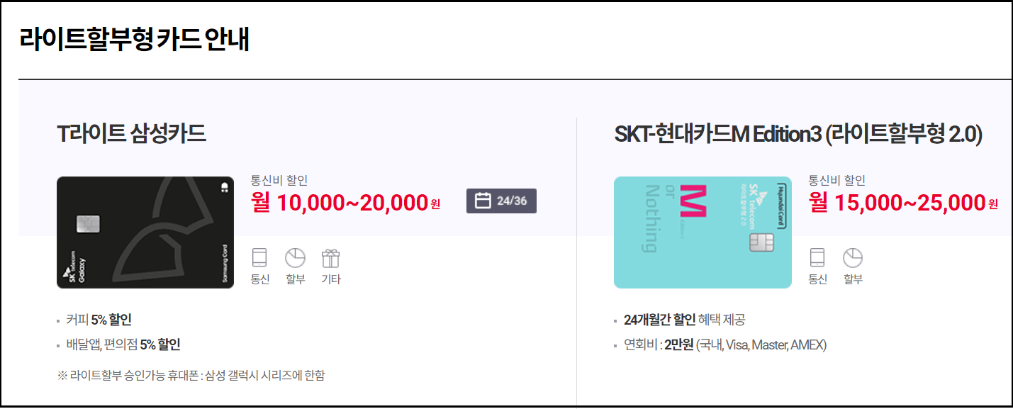 SKT 통신비 제휴할인카드 비교와 신청방법
