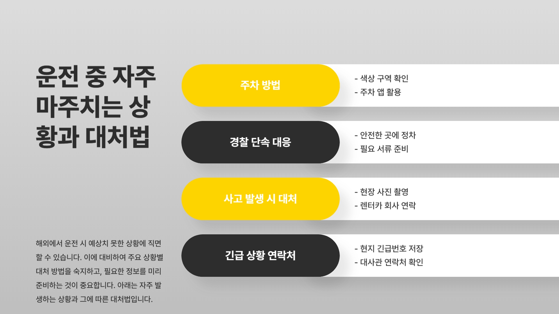 처음 해보는 해외 렌터카, 이 글 하나로 끝낸다 대여부터 반납까지 A to Z