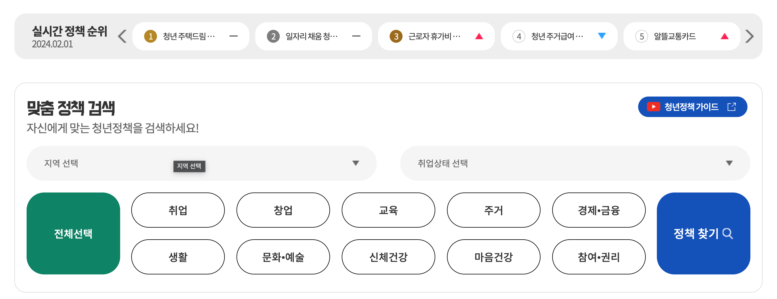 청년정책지원 사이트