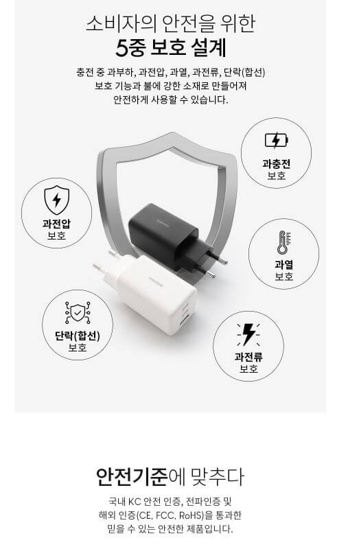 가방에 쏙! 초소형 만렙 GaN 65W 충전기 실사용기