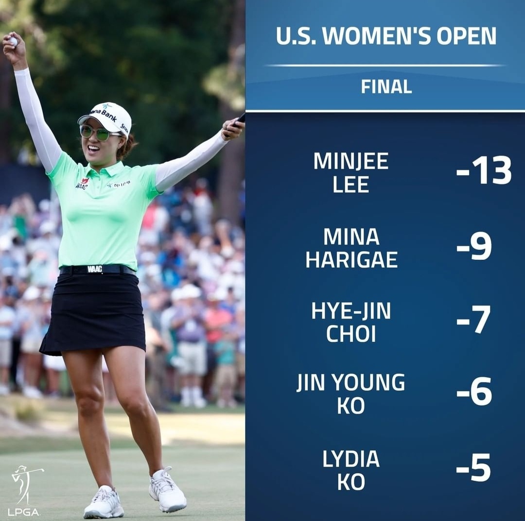 2022 US여자오픈 최종 순위 TOP5(이미지=LPGA)