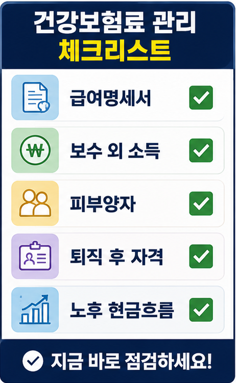 건강보험료 관리 퇴직 후 가입 유형 비교