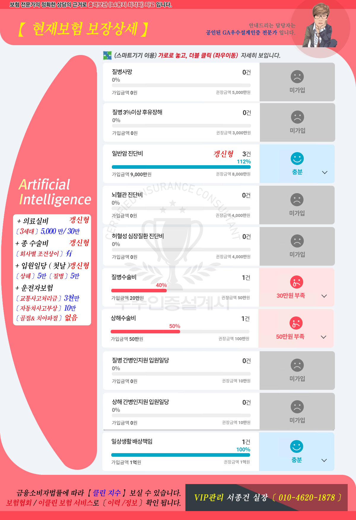 보장상세