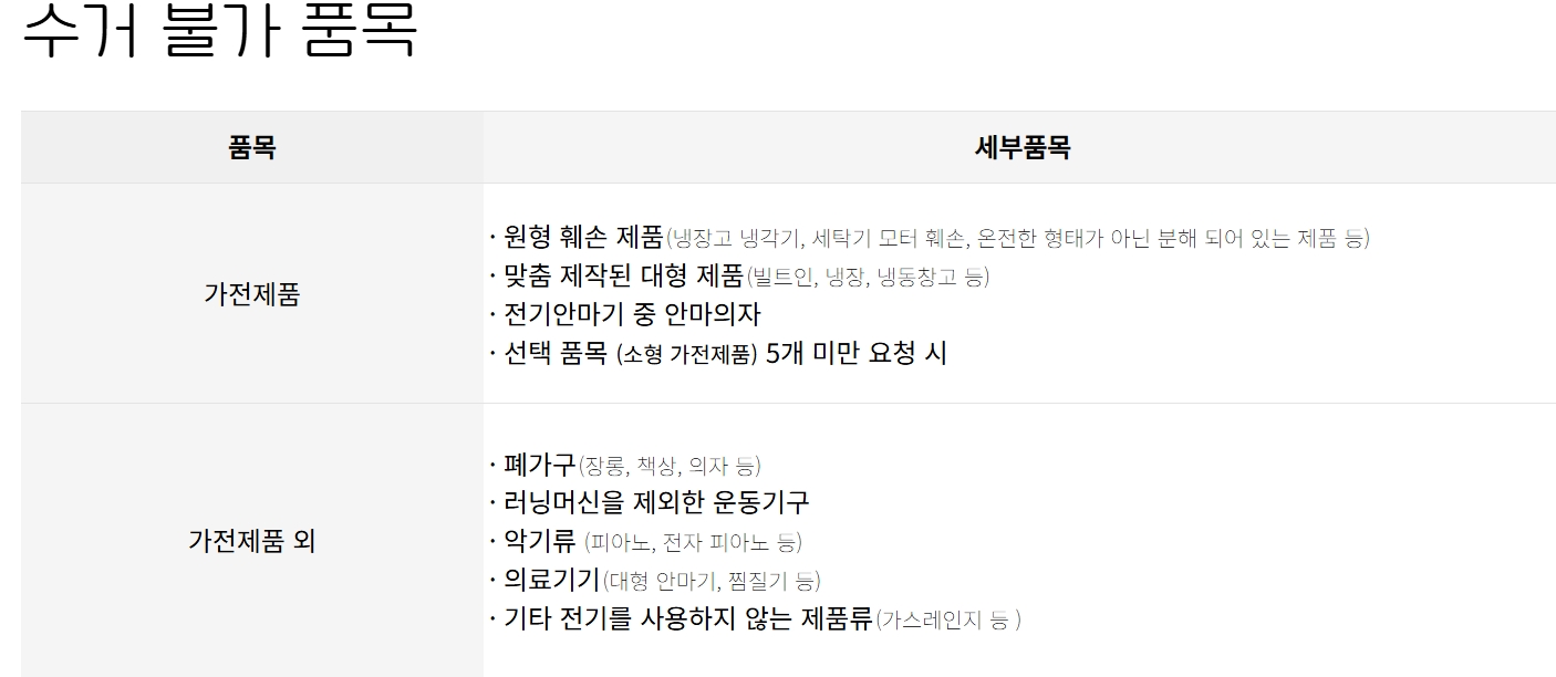 수원 폐가전무료수거, 무료로 처리하는 가장 똑똑한 방법!