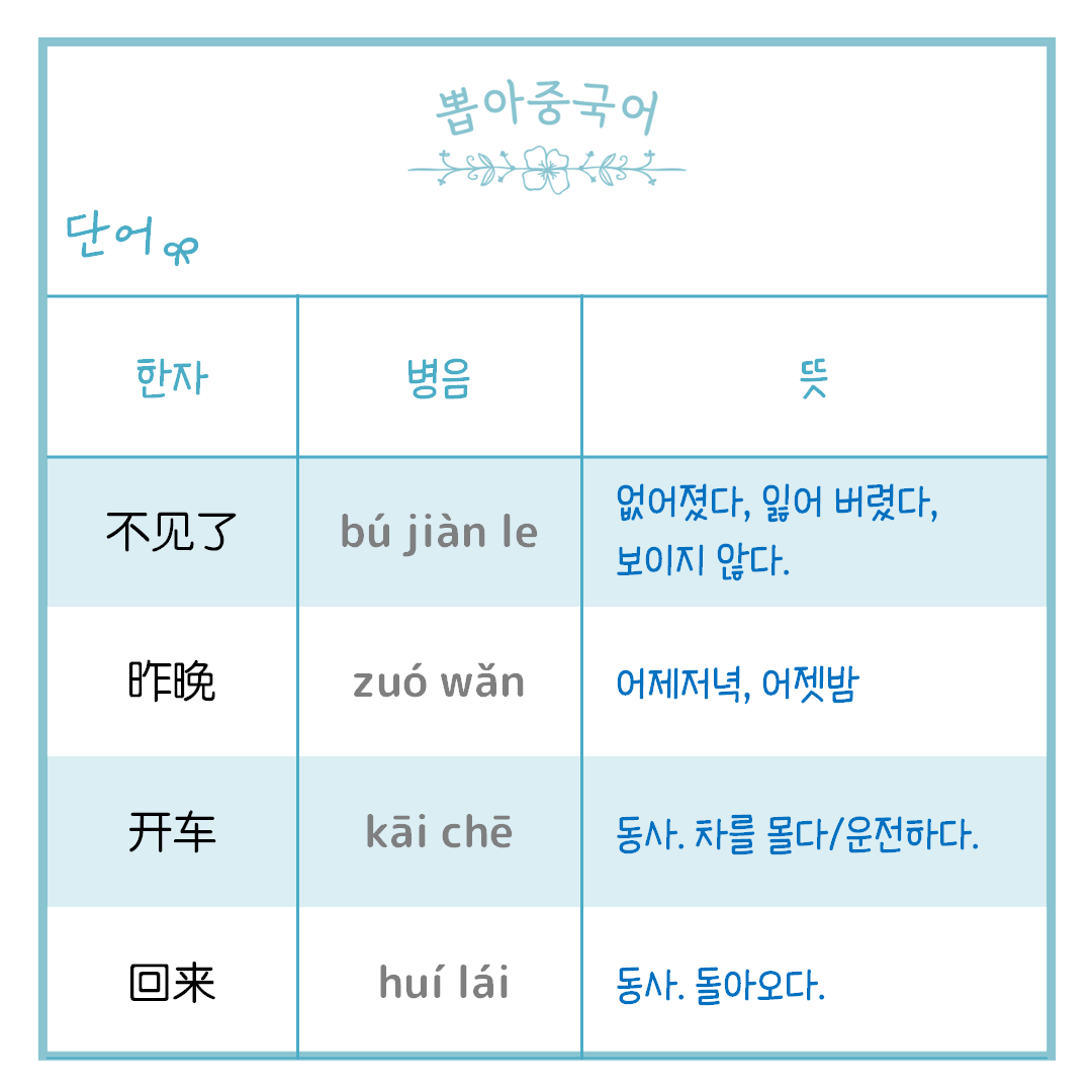 단어