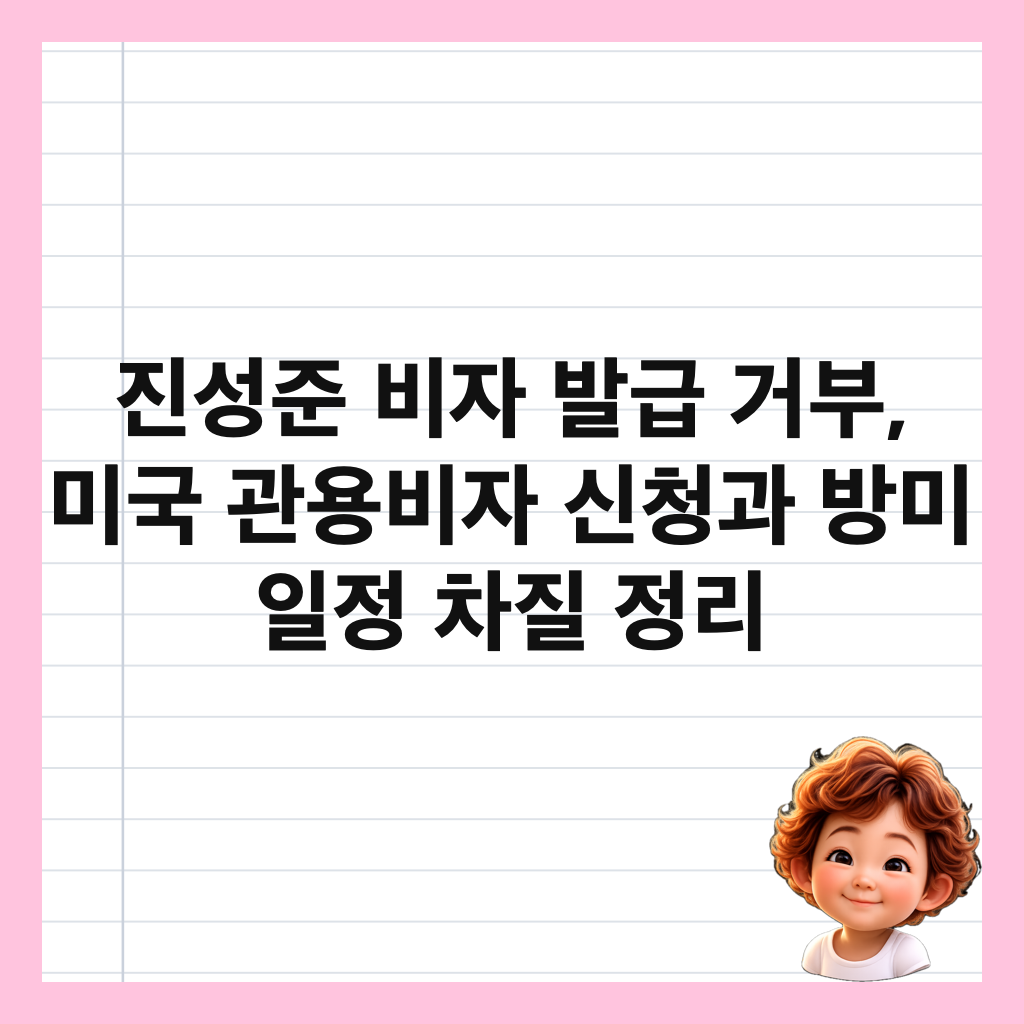 진성준 비자 발급 거부, 미국 관용비자 신청과 방미 일정 차질 정리 썸네일