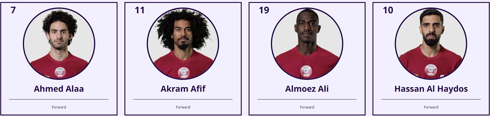 아시안컵 16강 카타르 팔레스타인 축구 중계 일정(+ 무료 시청 방법)