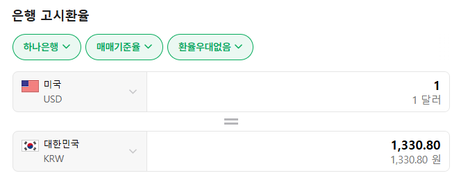 달러환율