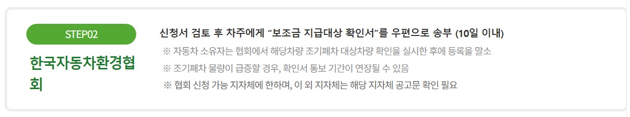 노후 경유차 폐차지원금