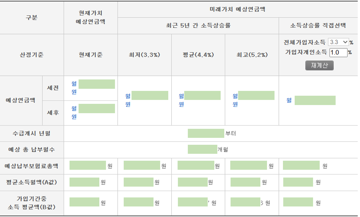 국민연금 수령 예상 금액 조회 방법 3