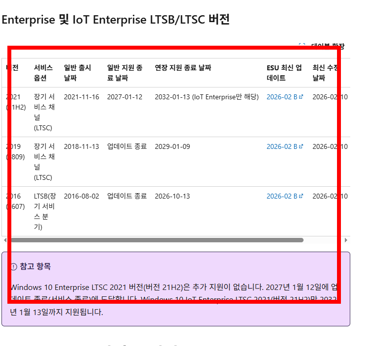 윈도우 버전 확인법 (윈도우 10&amp;#44; 윈도우11)