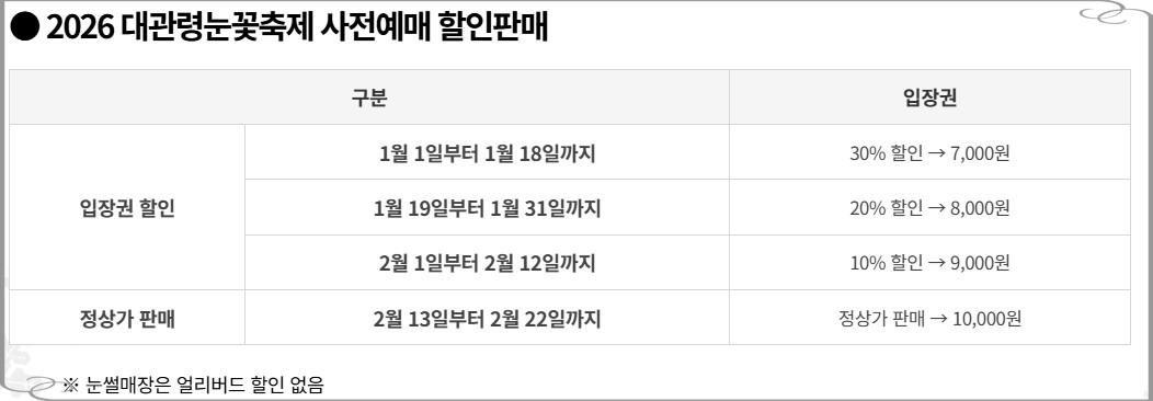 아이와 평창 여행! 대관령 눈꽃축제 입장료부터 양떼목장 연계 코스 총정리