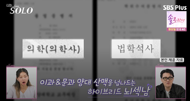 나는솔로25기 남자 직업 나이 영수 영호 영식 영철 광수 상철 자기소개 첫인상선택